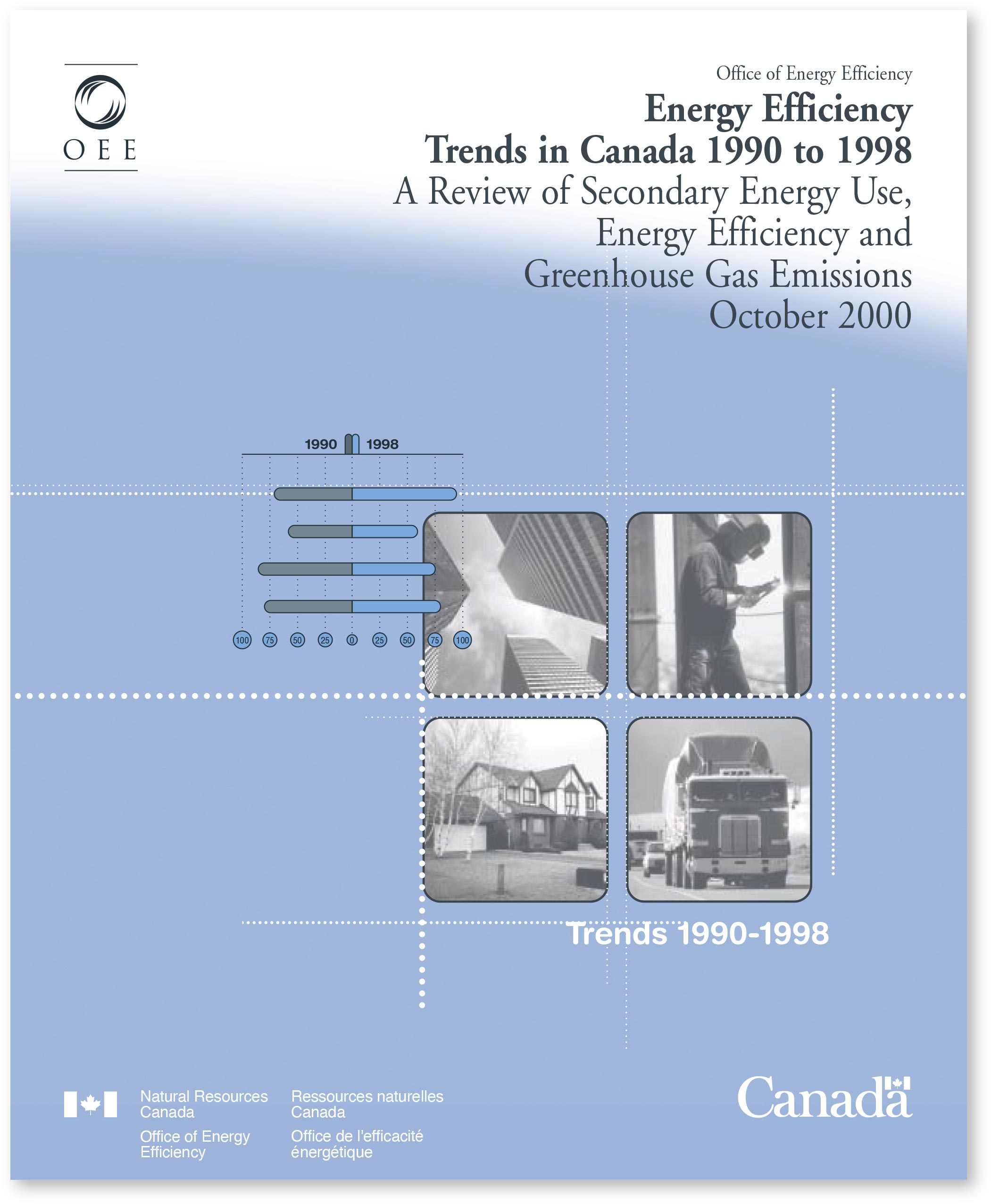 Energy Efficiency Trends Report cover