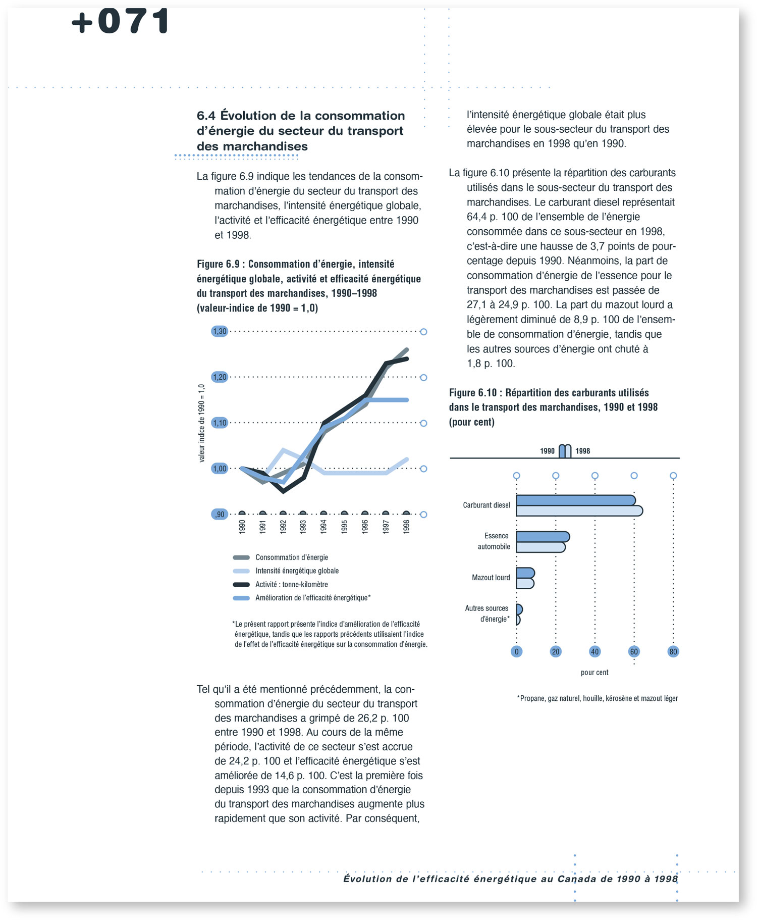 Energy Efficiency Trends Report interior page