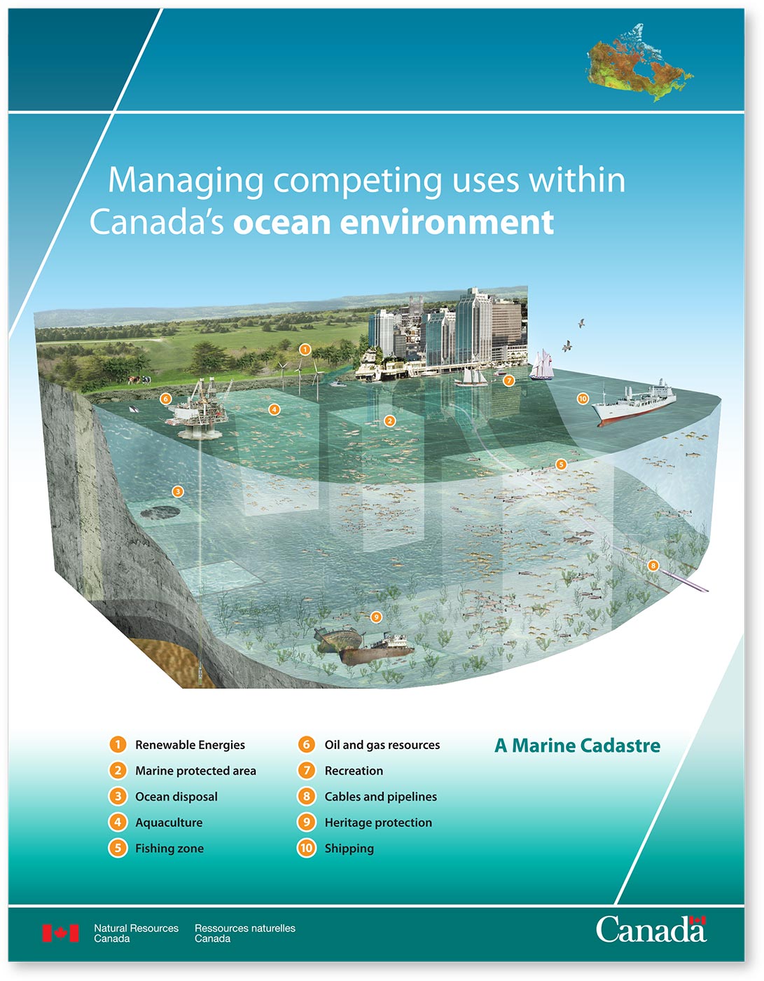 Marine Cadastre Poster and Infographic
